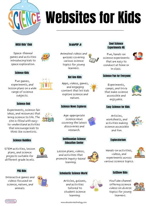 Reading Roost Learning Moment