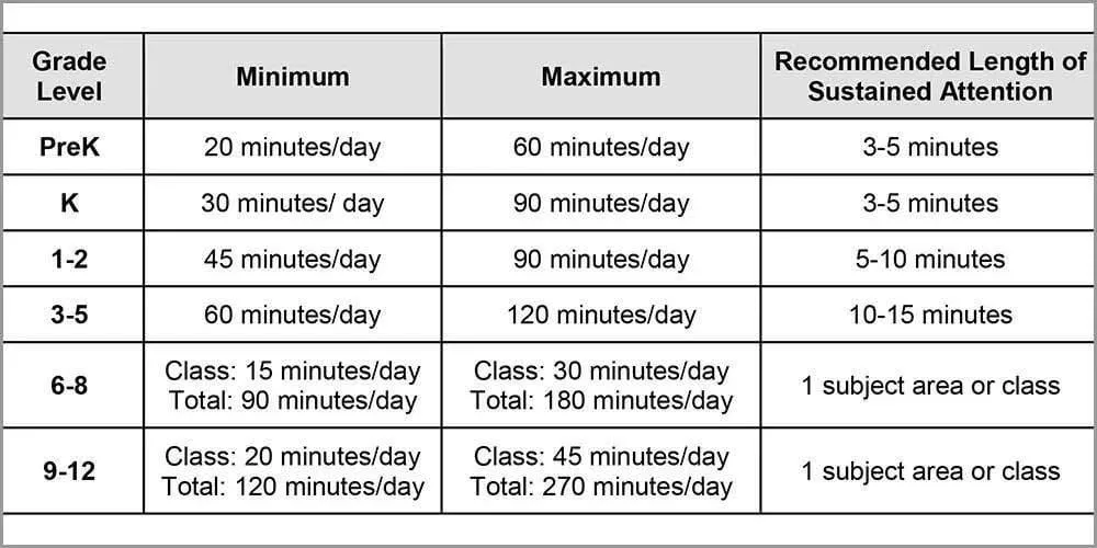 Reading Roost Learning Moment